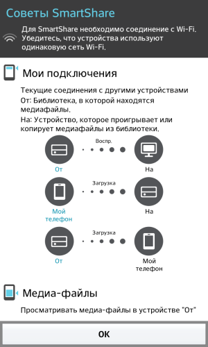 Обзор LG Optimus G