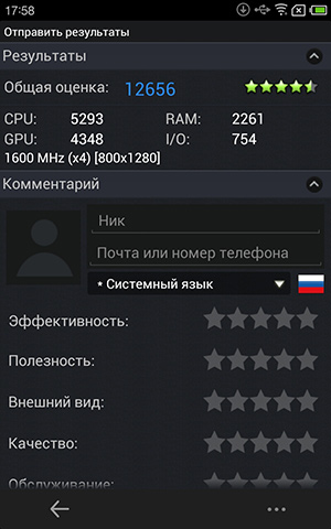 Обзор Meizu MX2