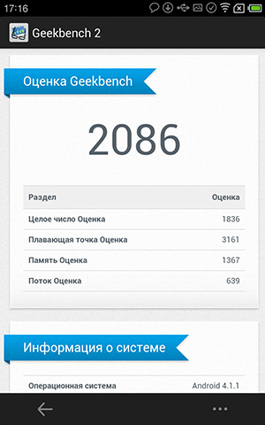 Обзор Meizu MX2