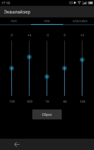 Обзор Meizu MX2