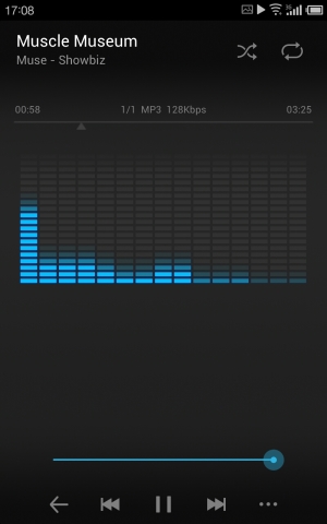 Обзор Meizu MX2