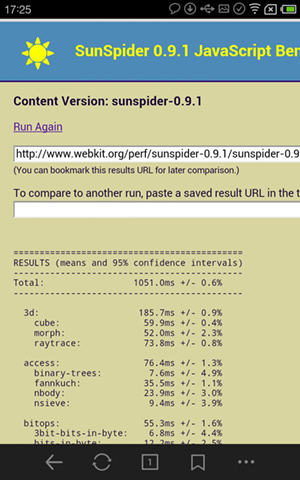 Обзор Meizu MX2