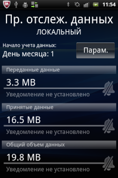 Обзор Sony Ericsson Xperia mini pro. Скриншоты. Учёт трафика