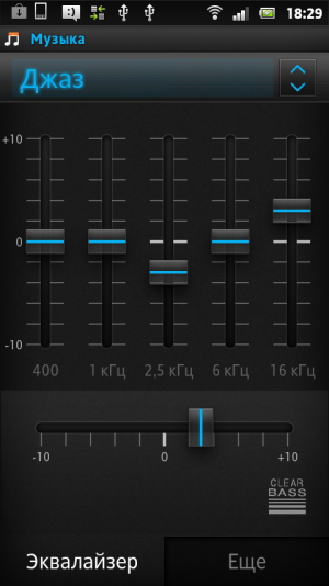 Обзор коммуникатора Sony Xperia sola