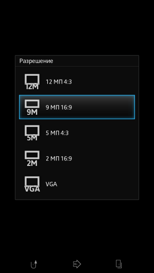 обзор смартфона Sony Xperia V