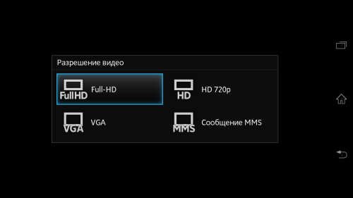 обзор смартфона Sony Xperia V