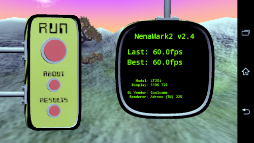 Обзор коммуникатора Sony Xperia sola