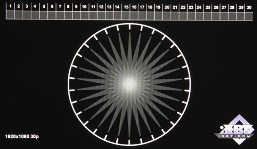 обзор смартфона Sony Xperia Z