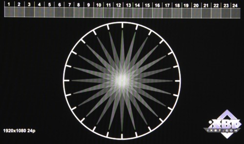 обзор смартфона Sony Xperia Z