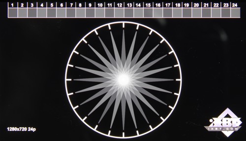 обзор смартфона Sony Xperia Z