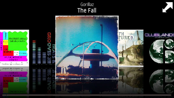 Бизнес-коммуникатор Nokia E7