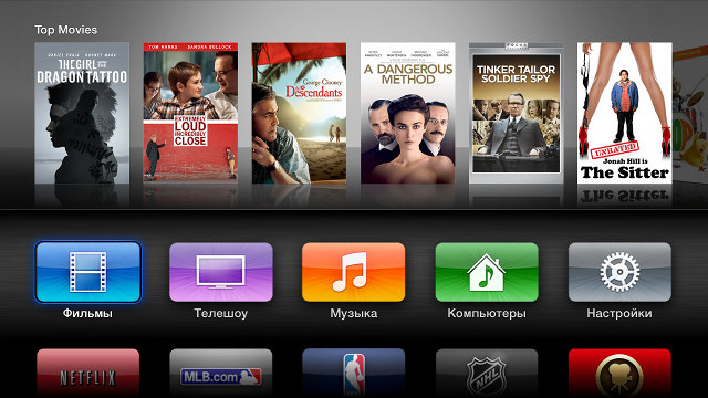 Интерфейс Apple TV