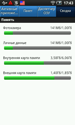 Samsung Galaxy Player 50