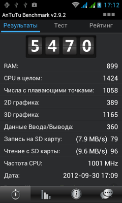 Обзор Fly IQ441. Скриншоты. Результаты тестов в AnTuTu Benchmark 2.8