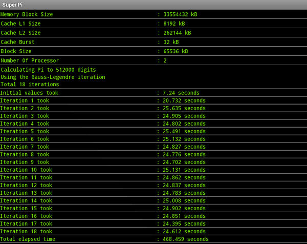 Результаты теста Super Pi на планшете Acer Iconia Tab A200