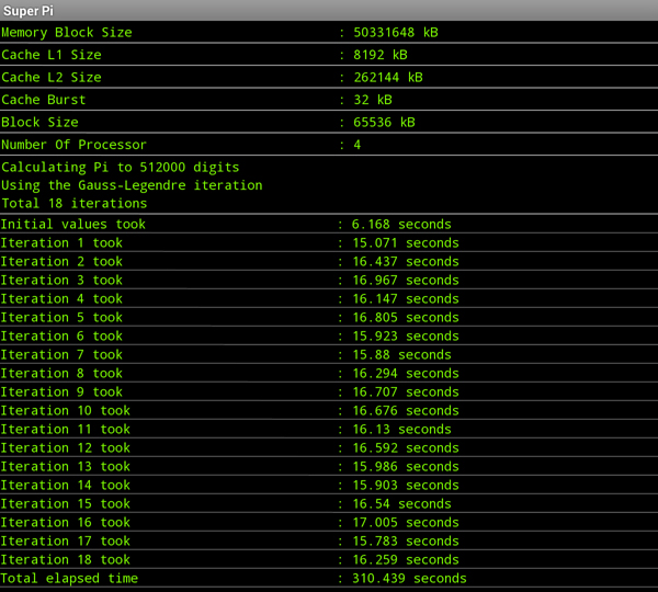 Результаты теста Super Pi на планшете Acer Iconia Tab A701