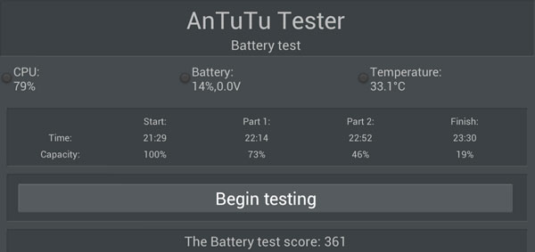 Скриншот AnTuTu Tester, снятый на ASUS Transformer Pad Infinity
