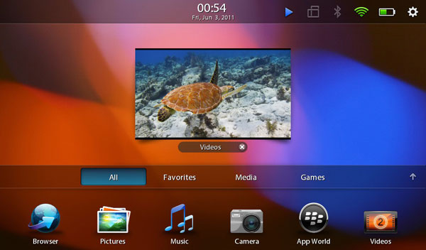 планшет RIM BlackBerry PlayBook