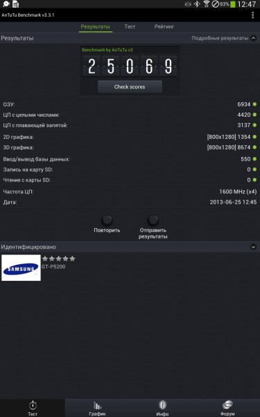 Результаты Samsung Galaxy Tab 3 10.1 в Antutu 3.3