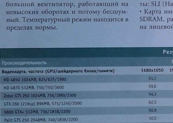 Фрагмент фотографии, сделанной на тыловую камеру планшета Samsung Galaxy Tab 8.9 LTE