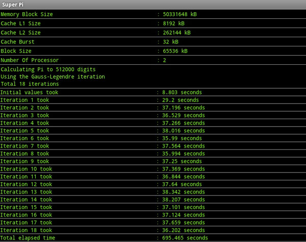 Результаты тестирования Samsung Galaxy Tab 8.9 LTE в Super Pi