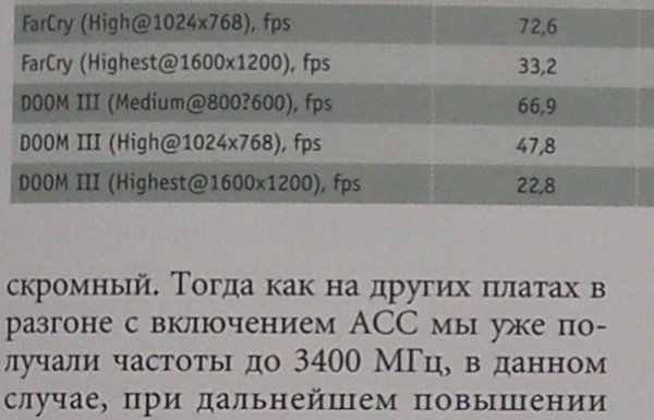Фрагмент фотографии, сделанной на тыловую камеру планшета Sony Tablet S