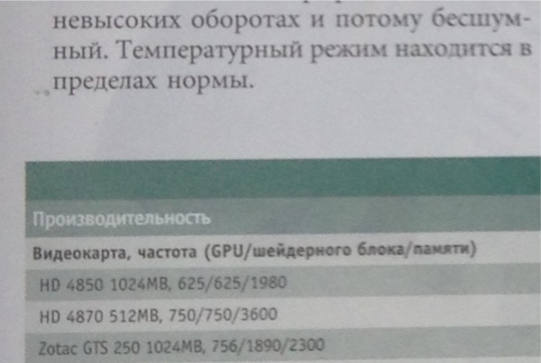 Снимок на камеру iPad mini